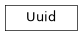 Inheritance diagram of askiff.common.Uuid