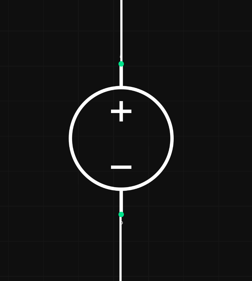 Custom shaped node example