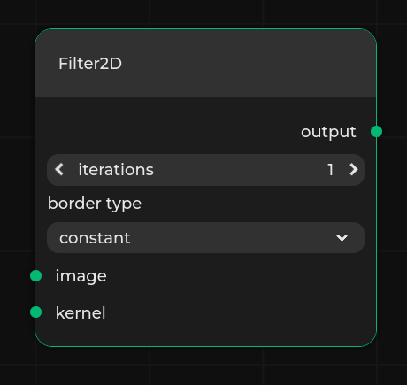 Sample node created from specification