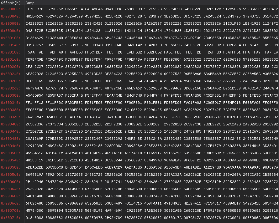 Hexdump view