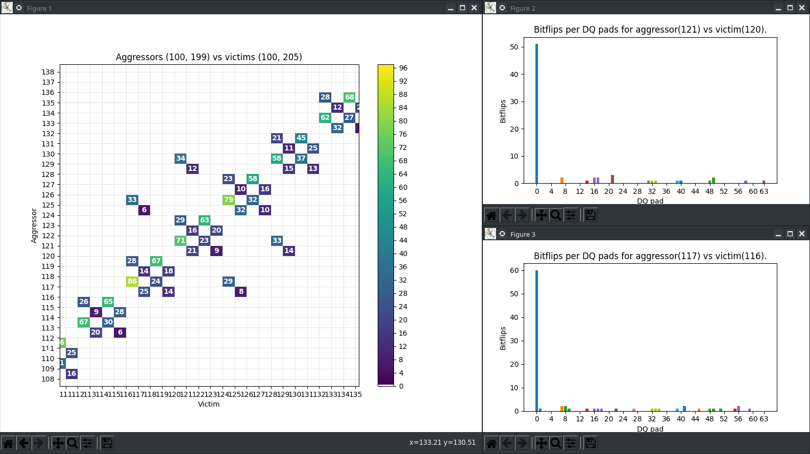 _images/dqs_vict_vs_aggr.png