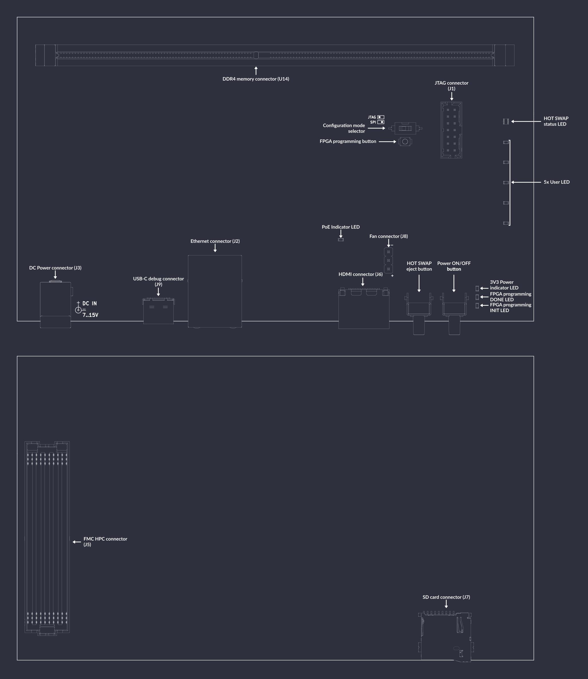 DDR4 data center dram tester interface map