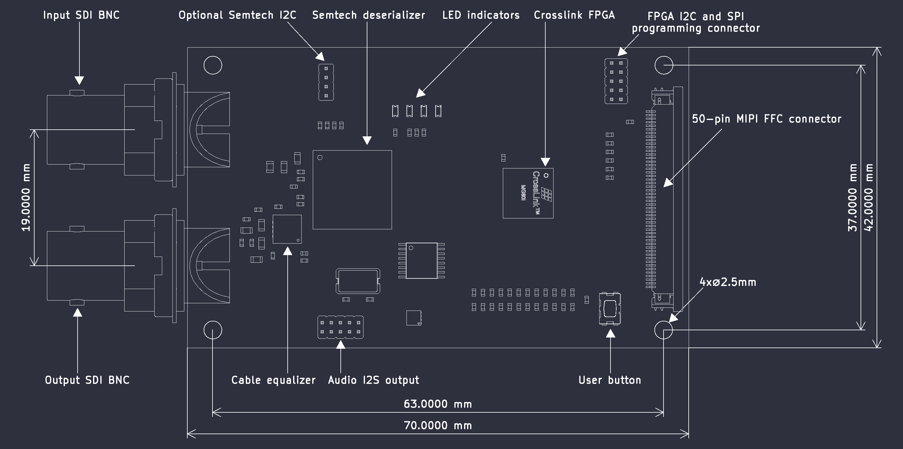 SDI Bridge dimensions