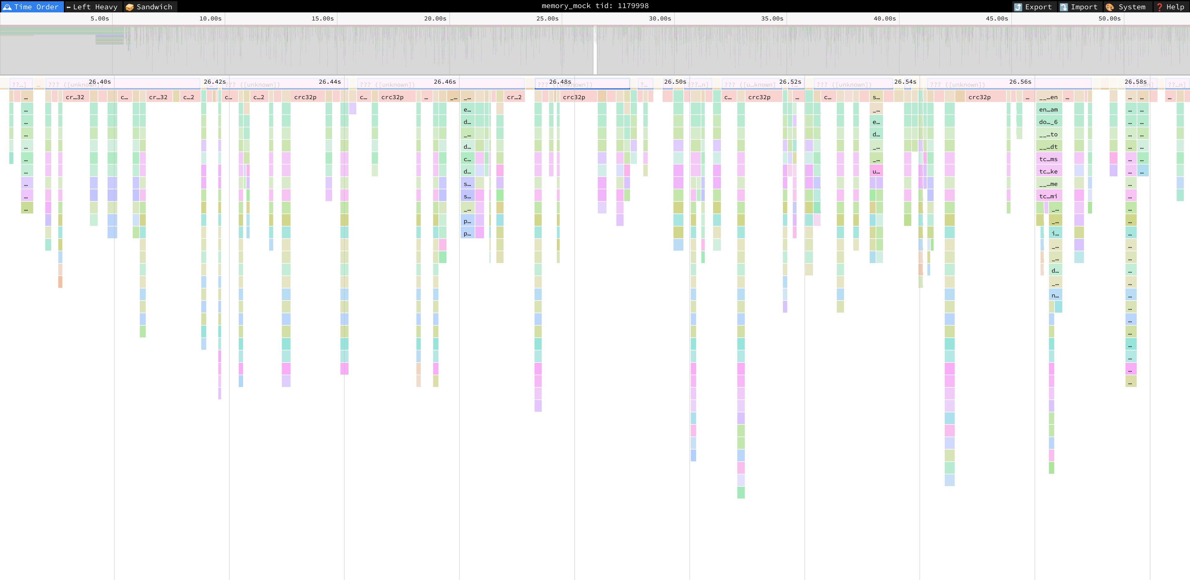 Speedscope trace